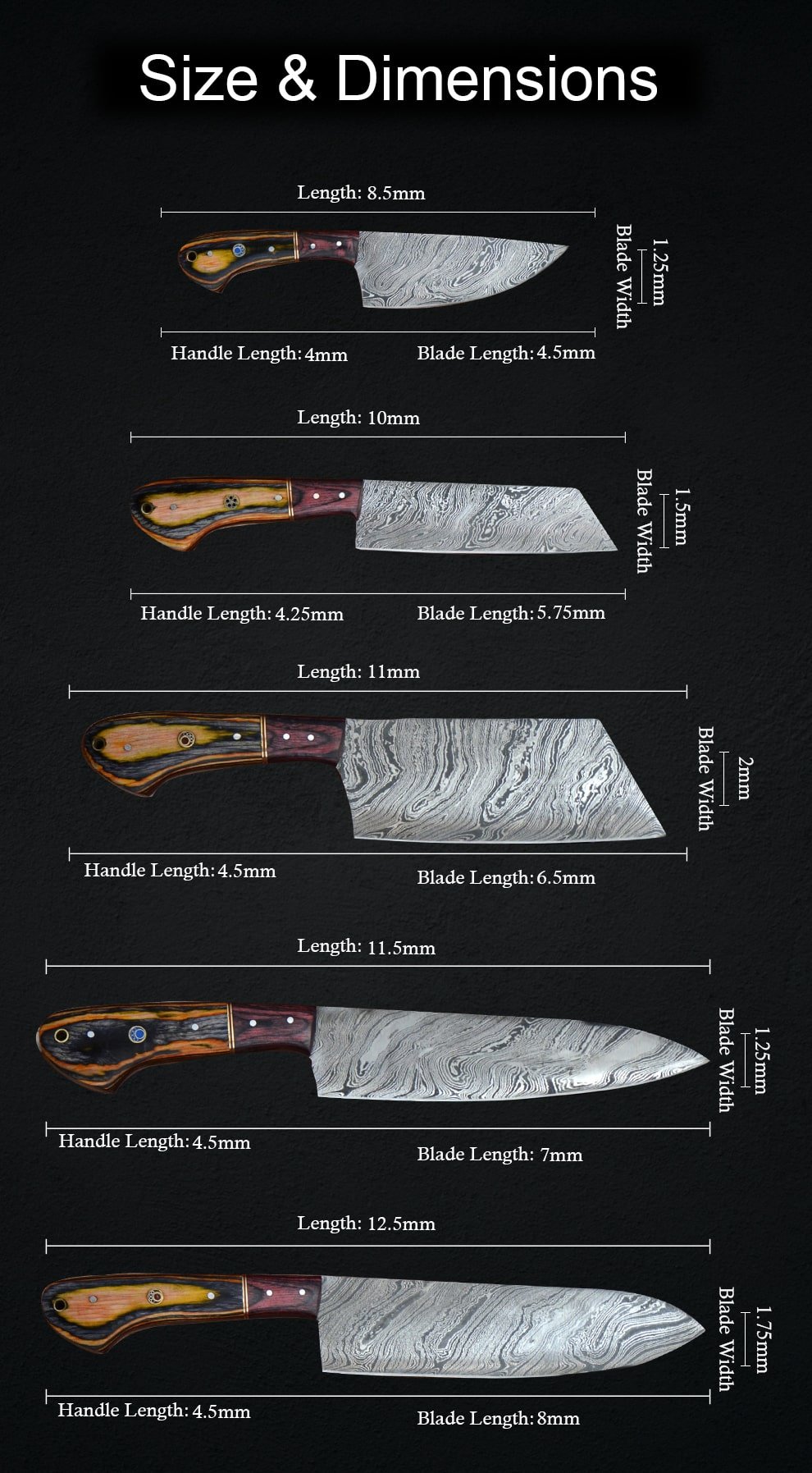 knife chart