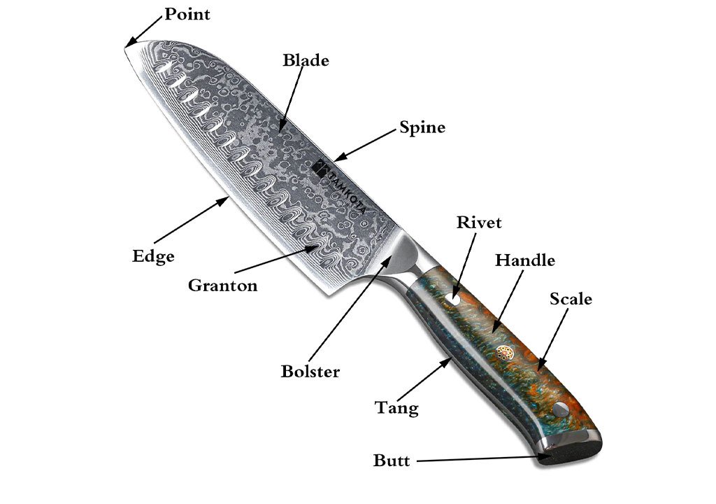 Complete Guide to Choosing the Best Damascus Bowie Knife